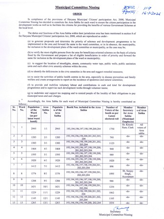 Constitution of Area Sabha